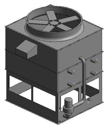 ATWB Closed Circuit Cooler