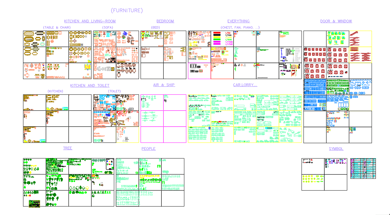 Largest collection of AutoCAD blocks- Mixed